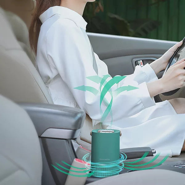 Aerithral - Bärbar HEPA Luftrenare